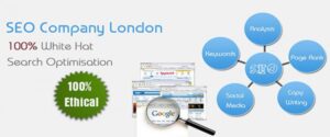 SEO Company London