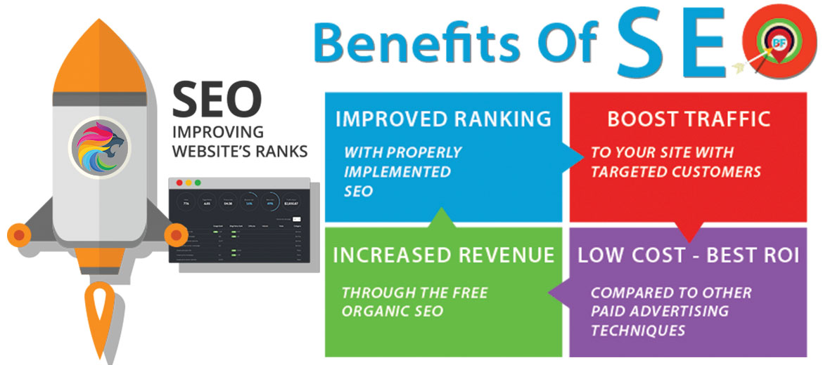 SEO Company USA